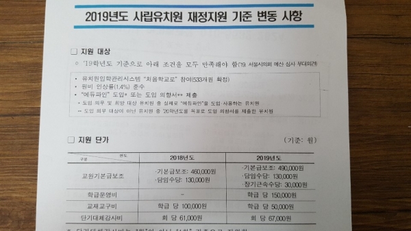 서울시교육청이 지난 11일 관할 사립유치원에 보낸 재정지원 기준 관련 공문.
